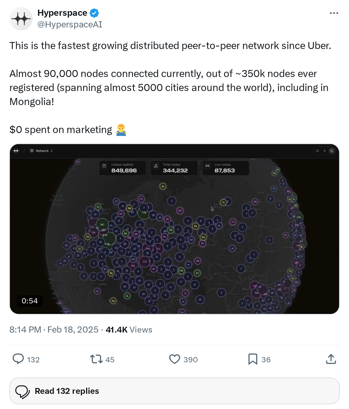 This is the fastest growing distributed peer-to-peer network since Uber.

Almost 90,000 nodes connected currently, out of ~350k nodes ever r