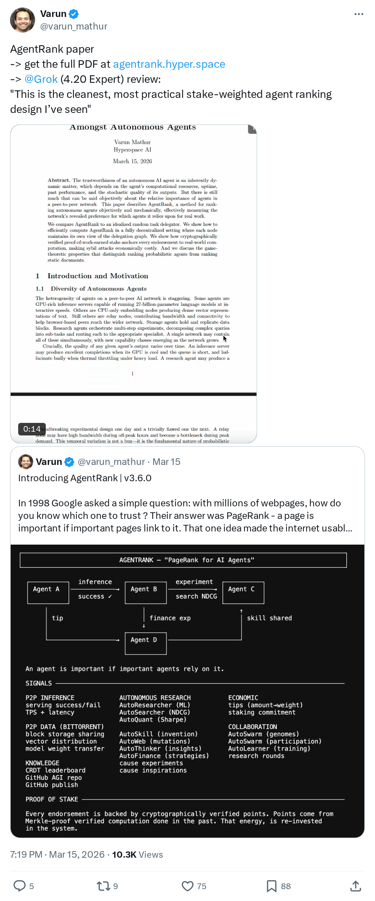AgentRank paper
-> get the full PDF at 
https://
agentrank.hyper.space
-> 
@Grok
 (4.20 Expert) review: 
"This is the cleanest, most practic
