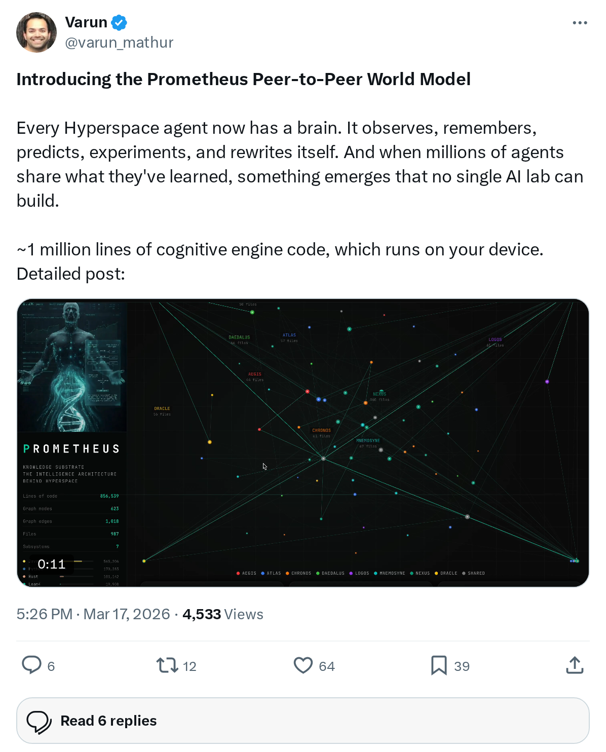 Introducing the Prometheus Peer-to-Peer World Model

Every Hyperspace agent now has a brain. It observes, remembers, predicts, experiments, 
