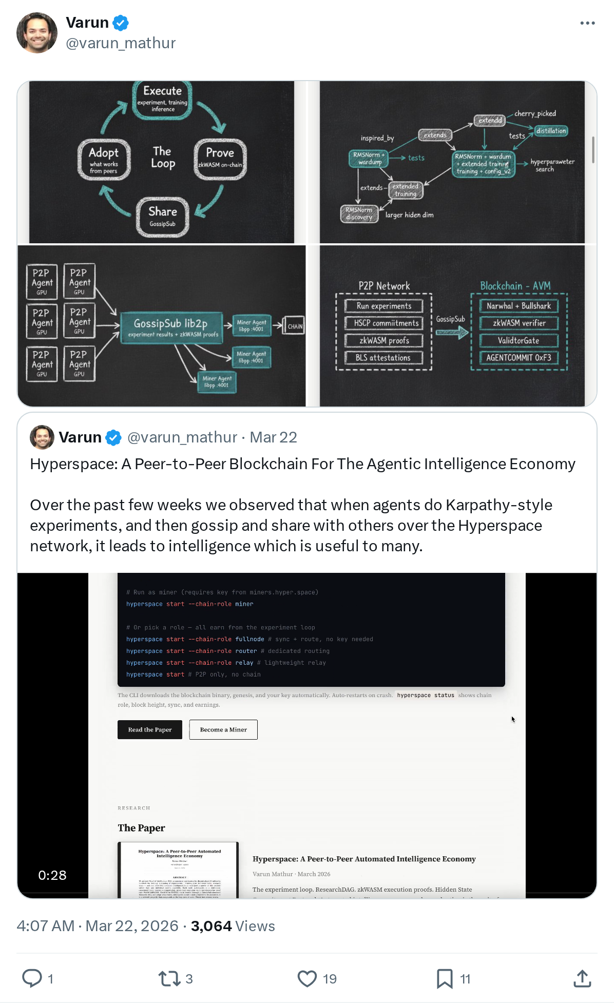 Hyperspace: A Peer-to-Peer Blockchain For The Agentic Intelligence Economy

Over the past few weeks we observed that when agents do Karpathy