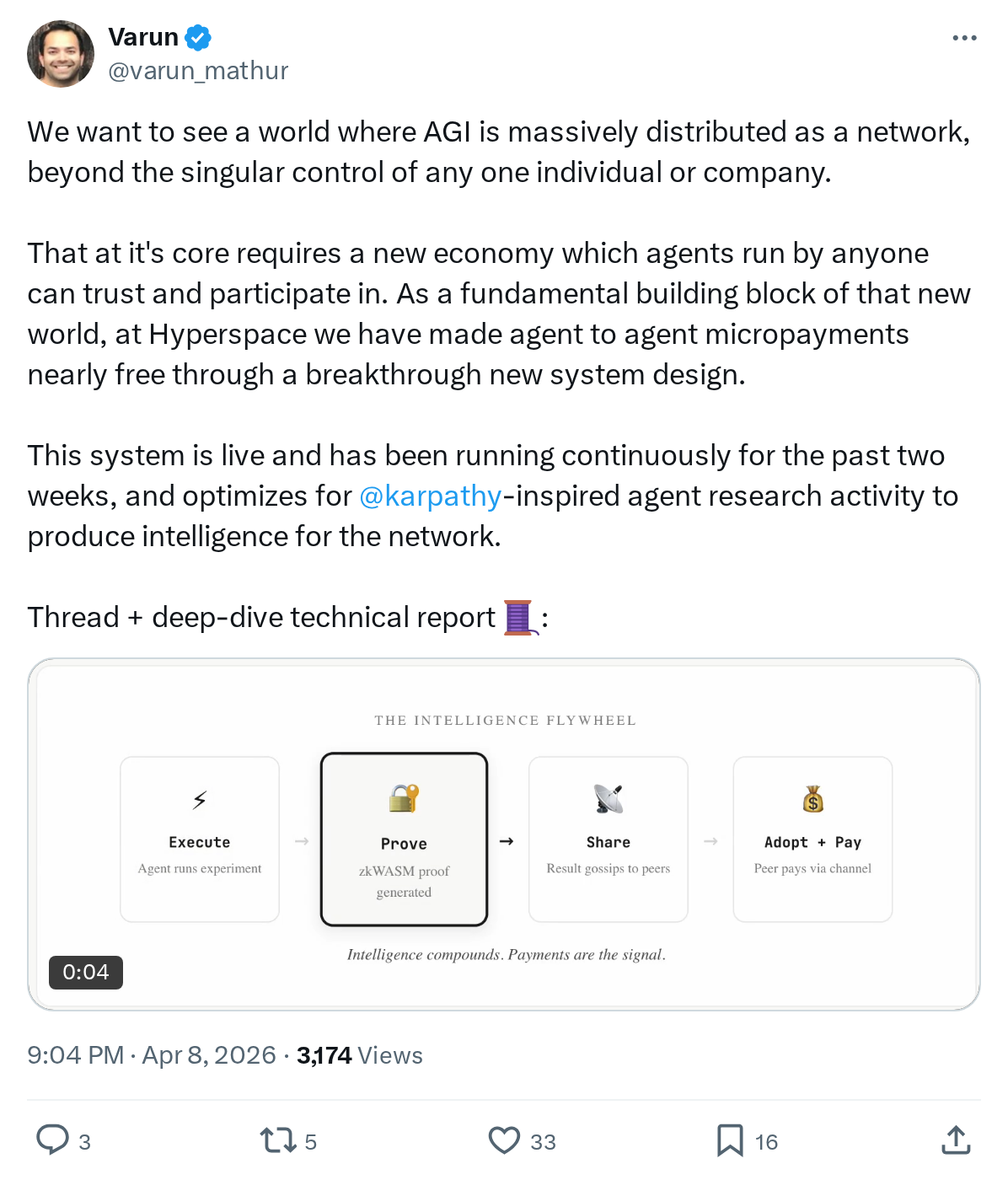 We want to see a world where AGI is massively distributed as a network, beyond the singular control of any one individual or company. 

That