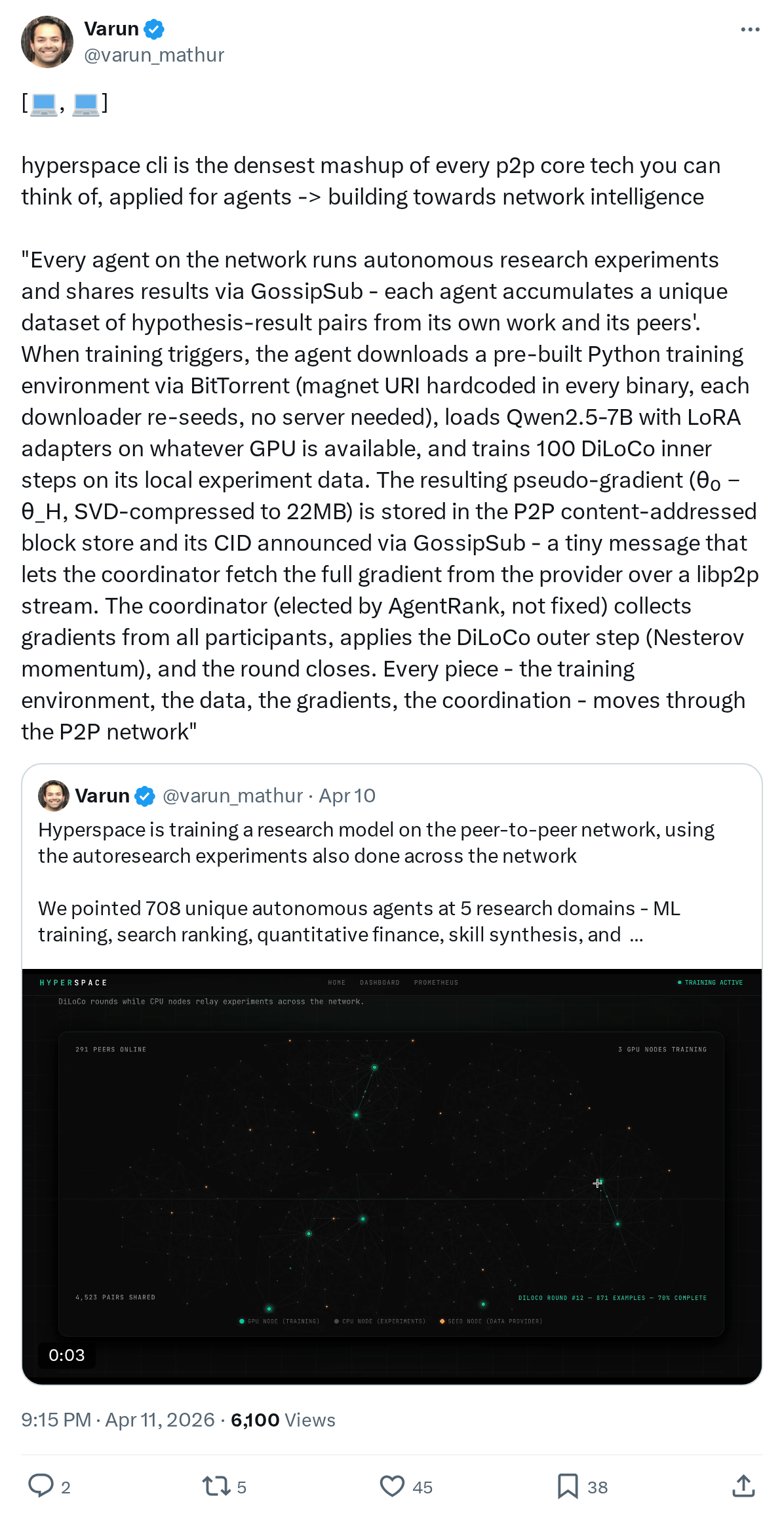 [, ]

hyperspace cli is the densest mashup of every p2p core tech you can think of, applied for agents -> building towards network intellige